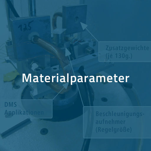 Materialparameter