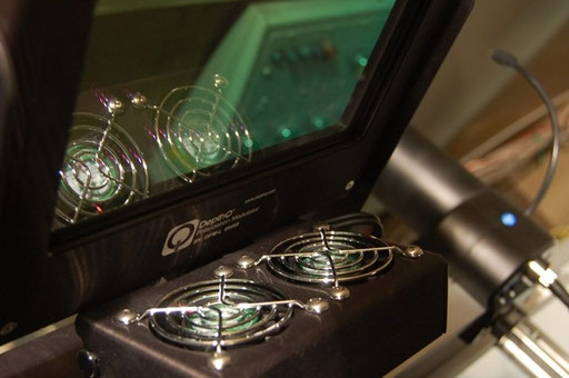 Polfilter zur Aufteilung des Lichtes für 3D
