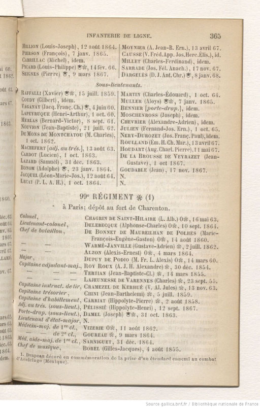 1868-1