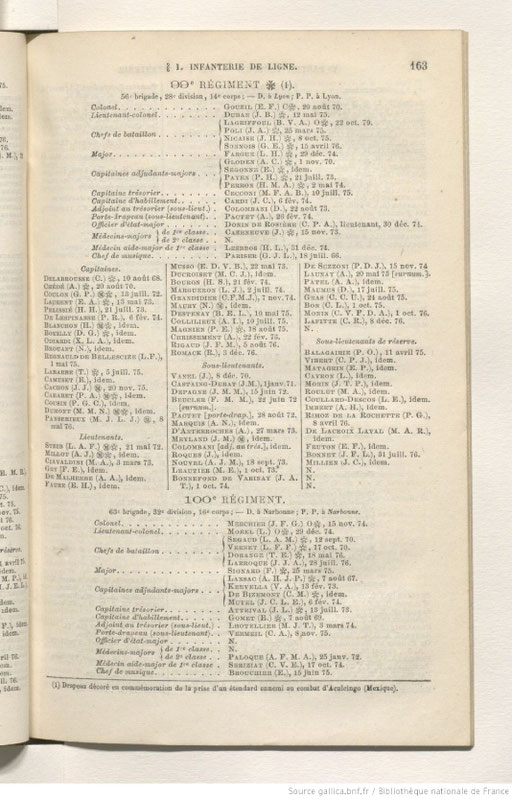 1877