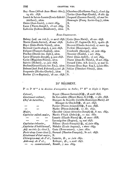 1850-2