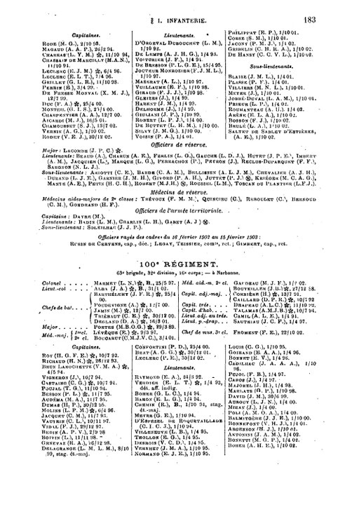 1903-2
