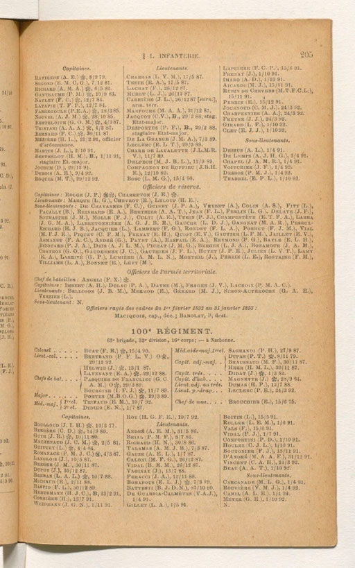 1893-2