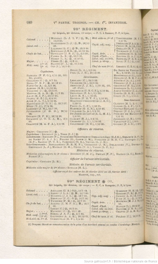 1902-1