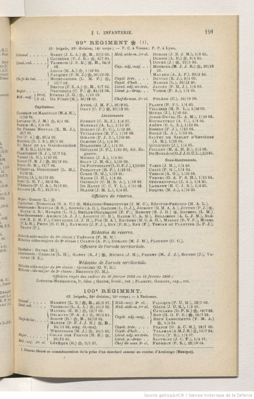 1906