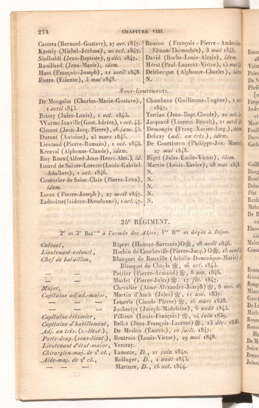 1848-2