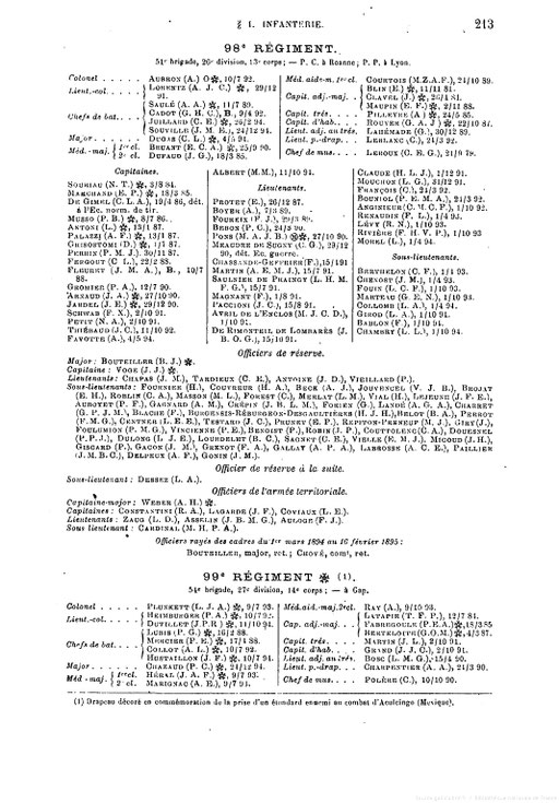 1895-1