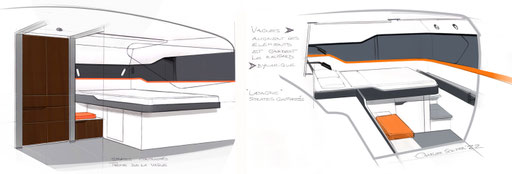 Visuel design
