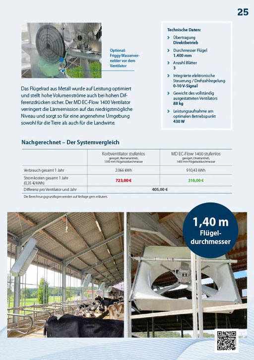 Seite des Gesamtkataloges 2022 / 2023 von Menken & Drees