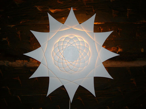 Stern - 2013