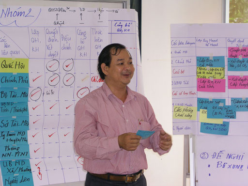 The trainer Le Quang Tri is guiding a regional training on land use planning 