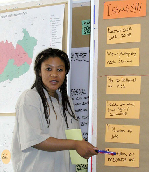 Learning by doing, applying visualisation methods. Zschortau training centre, 2002
