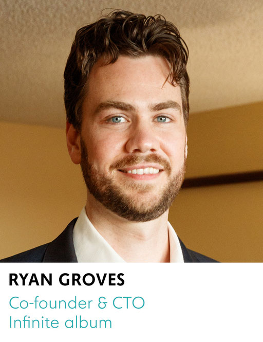 Ryan Groves