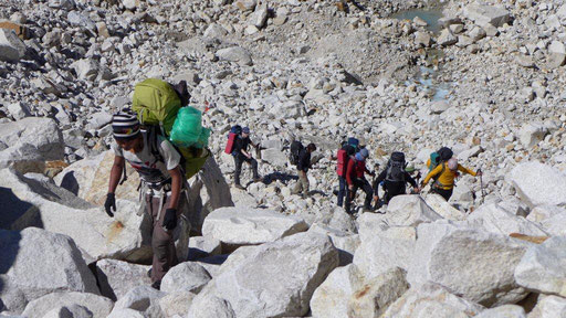 Himlung Expedition, Expedition zum Himlung, Himlung besteigen, Gipfelerfolg am Himlung in Nepal