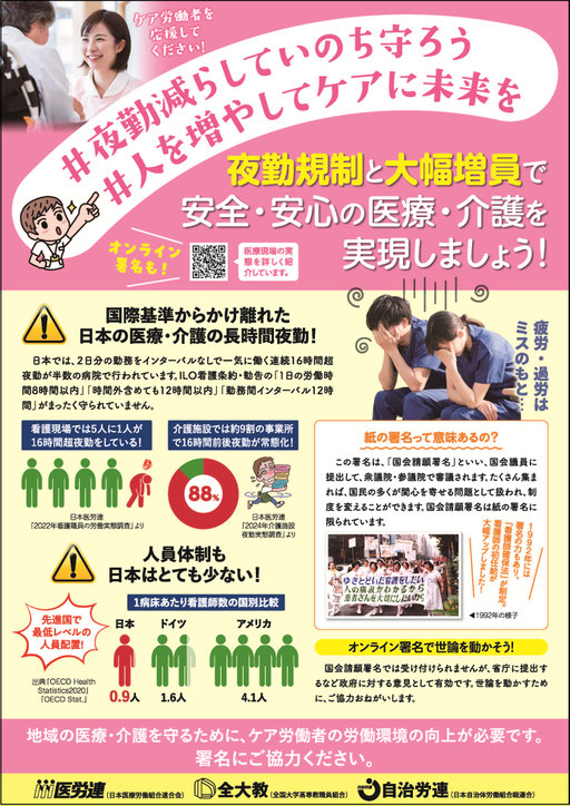 夜勤改善と大幅増員で安全・安心の医療・介護の実現を求める国会請願署名
