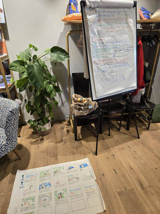Storyboard - recherche de l'angle