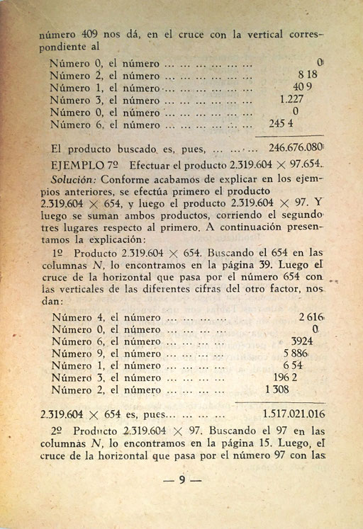 En la Introducción se explica cómo utilizar las Tablas para realizar cualquier tipo de multiplicación