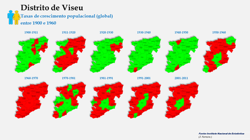 Distrito de Viseu - Evolução da população (global) dos concelhos do distrito de Viseu entre censos (1900 a 2011). 