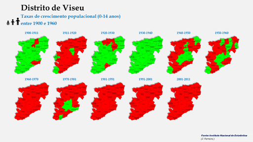 Distrito de Viseu - Evolução da população (0-14 anos) dos concelhos do distrito de Viseu entre censos (1900 a 2011). 