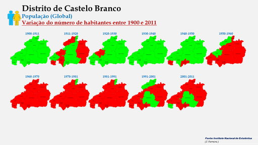 Distrito de Castelo Branco - Evolução da população (global) dos concelhos do distrito de Castelo Branco entre censos (1900 a 2011). 