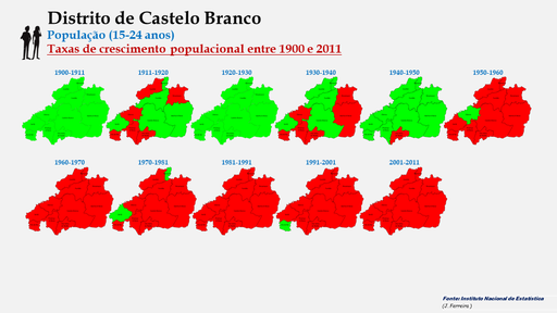 Distrito de Castelo Branco – Taxas de crescimento (15-24 anos) dos concelhos do distrito de Castelo Branco entre censos (de 1900 a 2011). 