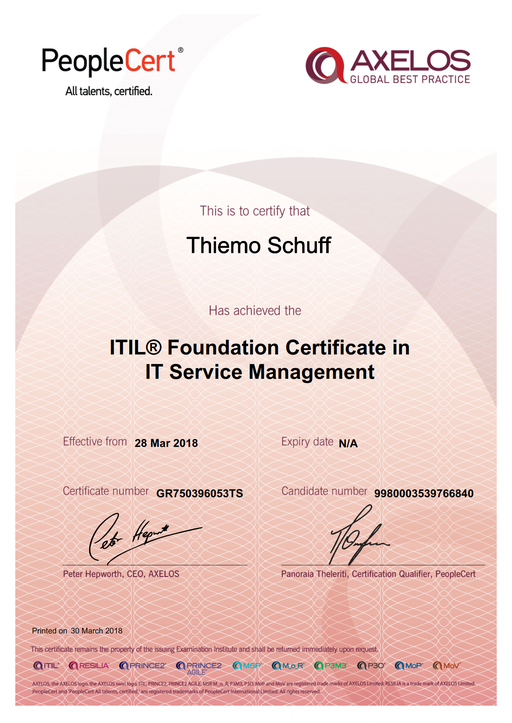 ITIL Foundation (2011)