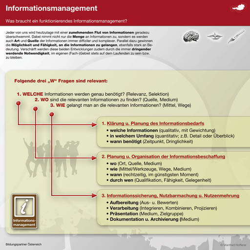 Bildungspartner Informationsmanagement- Bildungspartner Österreich