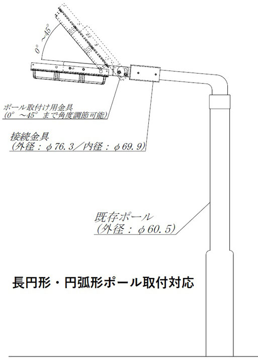 道路照明LED　長円アームLED