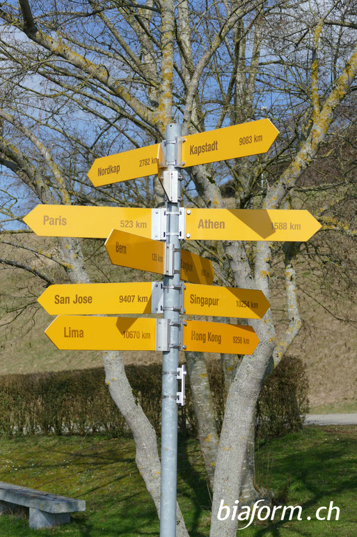 biaform. Wegweiser, nur wer sein Ziel kennt, findet den Weg, Schweizer Blog