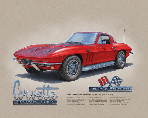 1966 Corvette Sting Ray 427 printed drawing Lemireart Alain Lemire