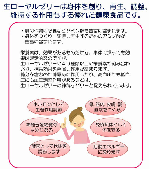 生ローヤルゼリーと肩こり 腰痛 生ローヤルゼリー健康な体づくり 免疫力 自然治癒力を高める 生ローヤルゼリーと肩こり 腰痛 生ローヤルゼリー健康な体づくり 免疫力 自然治癒力を高める