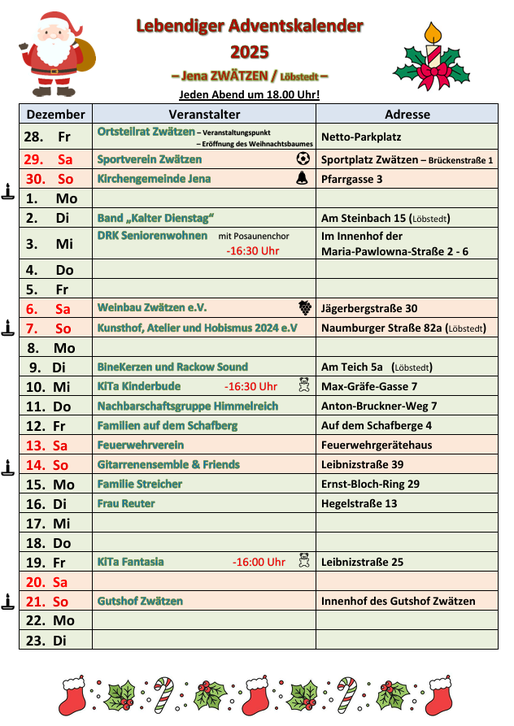 Stand 29.09.2025