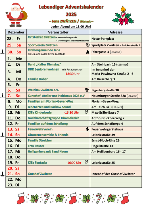Stand 18.10.2025