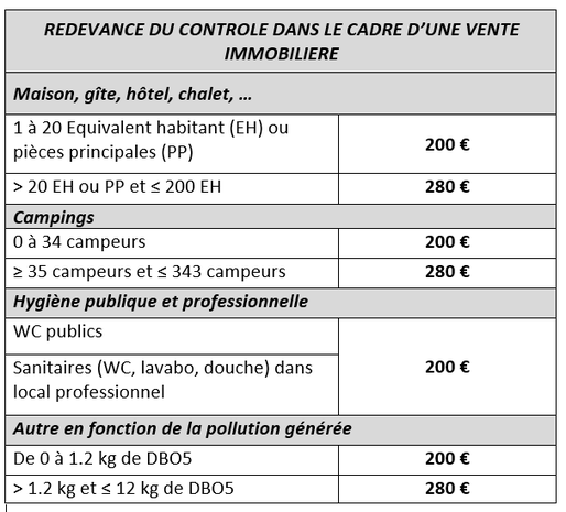 Délibérée et votée par le conseil communautaire de la Communauté de Communes de la Vallée de l'Homme dans sa séance du 11 avril 2024