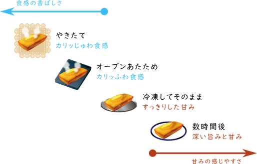 ★画像が表示されていない場合はページをリロードしてくださいね。