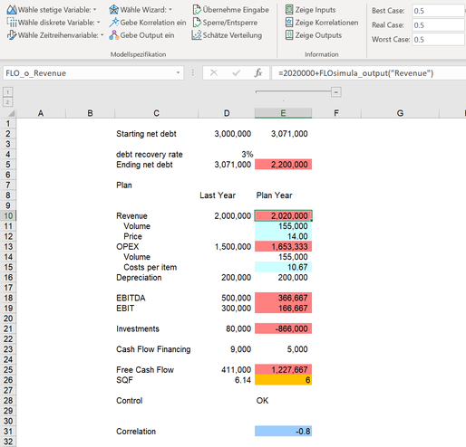 Ambition Zielwert Monte Carlo Simulation MC FLO Excel