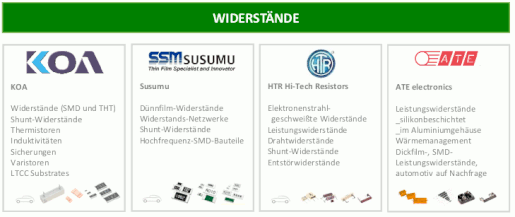 Produktportfolio Widerstände