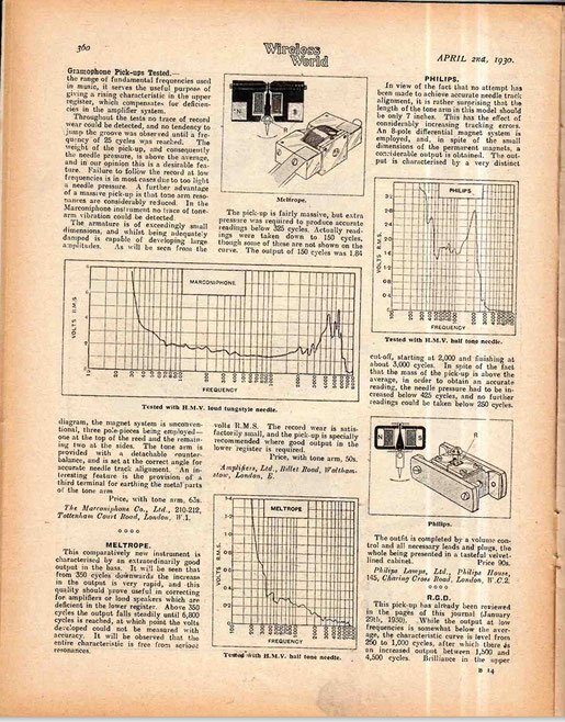 Wireless World April 1920 MELTROPE pickup Review