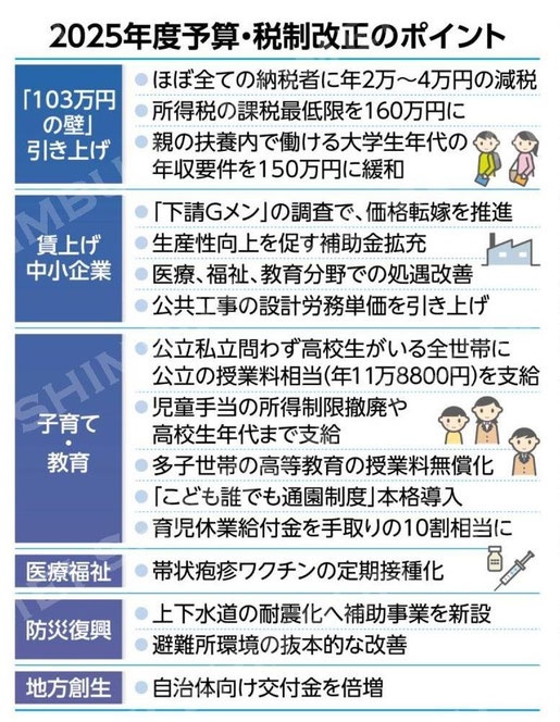 4月1日付公明新聞より