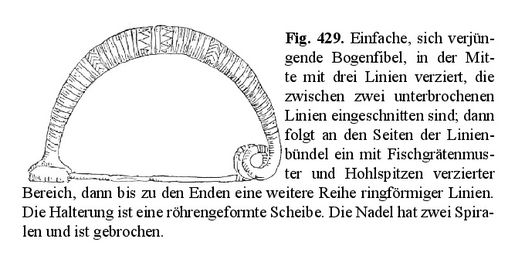 Ausschnitt aus Fibeln Europas - Italien Bronzefibel