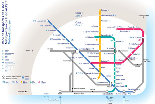 Der Metro-Netz-Plan von Lissabon.