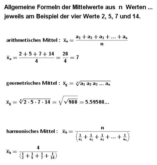 Beispiel für eine geometrische Mittelformel