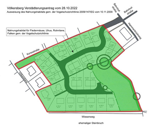 Vogelschutzrichtlinie, Hergenrath, Völkersberg, Natura 2000, Steffens, KS-Bau