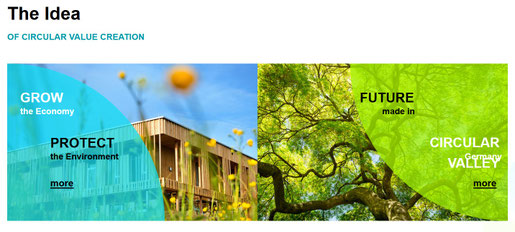 Screenshot von der Website Circular Valley