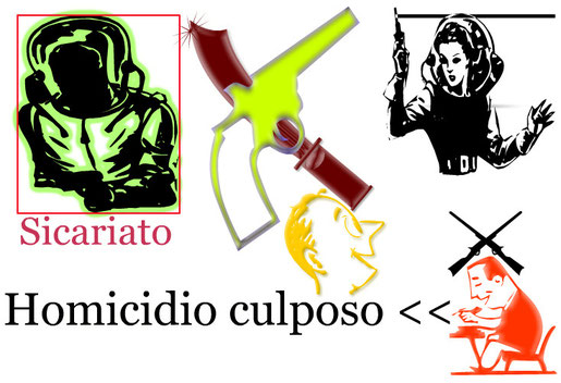 Homicidio culposo.- La persona que por culpa mate a otra, será sancionada con pena privativa de libertad de tres a cinco años. 