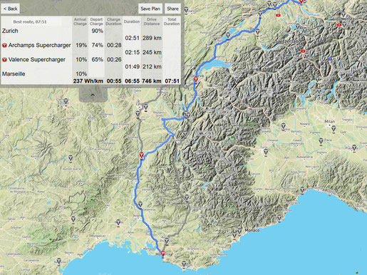 Streckenplanung von Zürich (CH) nach Marseille (F) für ein Tesla Model S 100D (Screenshot abetterrouteplanner.com)