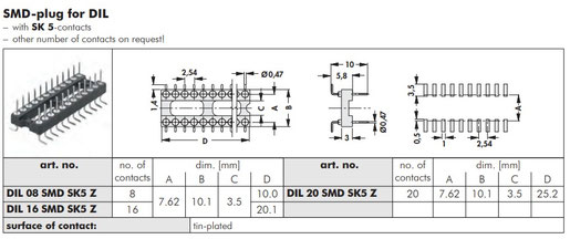 DIL SMD SK5 Z：適合表面実装用アダプタプラグ