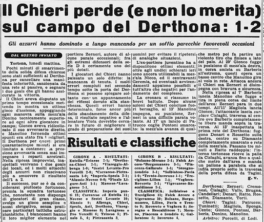 1962-63 DERTHONA - CHIERI 2-1