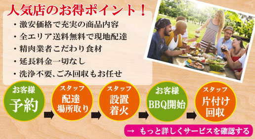 www bbq big com