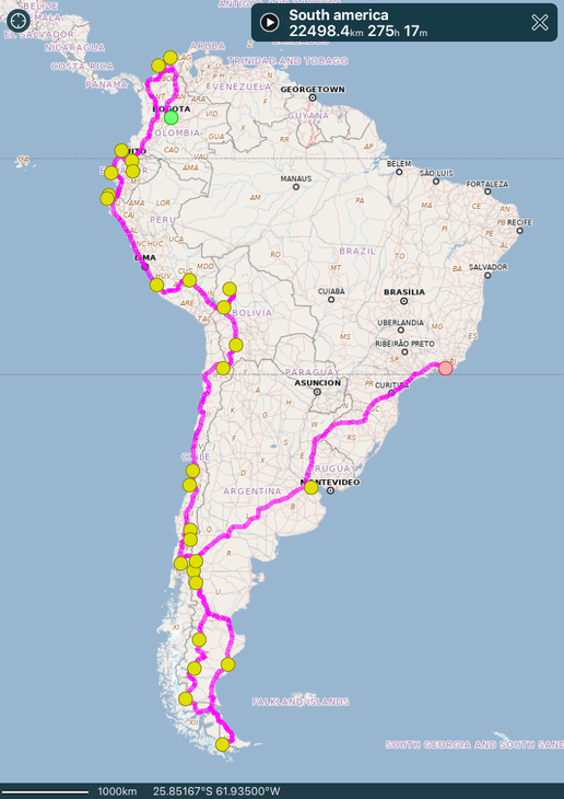 South America Travel Route